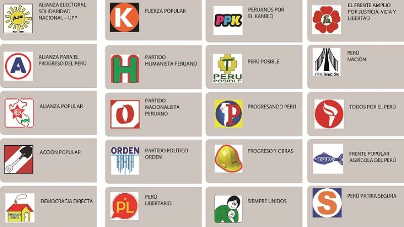 El símbolo partidario